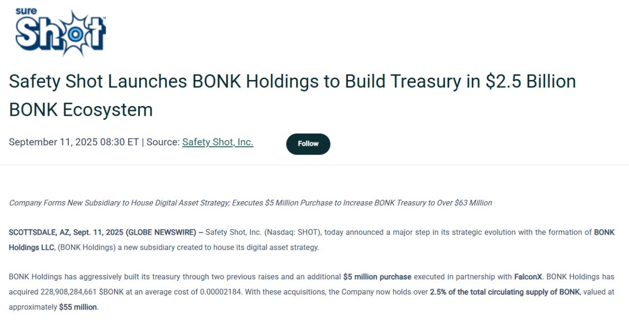 Safety Shot goes full $BONK.